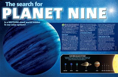 Planet Nine Primary Resource National Geographic Kids
